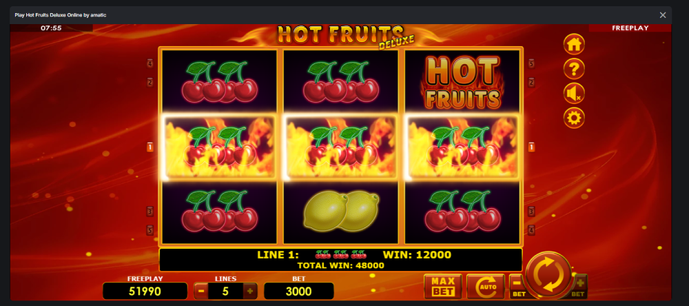 Hot Fruits in Golden Crown